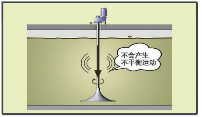 攪拌器07.jpg