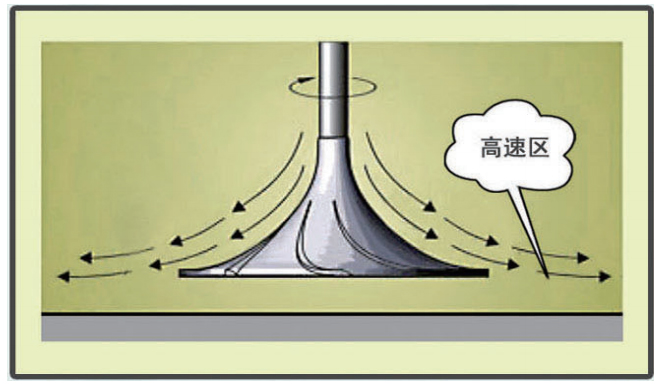 攪拌器08.jpg