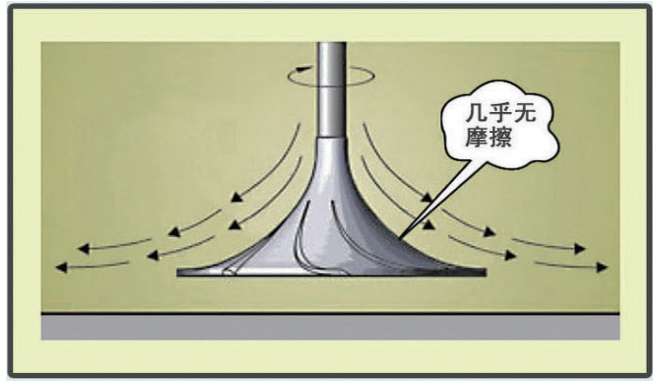 攪拌器09.jpg
